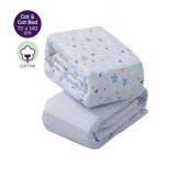 Cumpara ieftin Set doua cearceafuri, blue, cu elastic 140 cm x 70 cm Clevamama 3366 for Your BabyKids