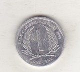 bnk mnd East Caribbean States 1 cent 2008