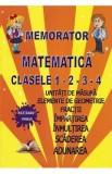 Memorator matematica - Clasele 1-4