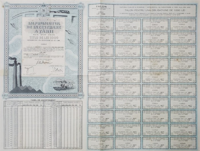 IMPRUMUTUL DE INZESTRARE A TARII, TITLU DE 1000 LEI, 1934