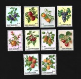 san marino mnh