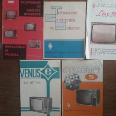 Lot 5 pliante cu Televizoare si scheme vintage pentru colectionari / R2P2S