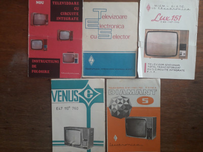 Lot 5 pliante cu Televizoare si scheme vintage pentru colectionari / R2P2S foto