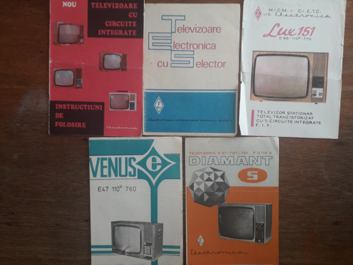 Lot 5 pliante cu Televizoare si scheme vintage pentru colectionari / R2P2S