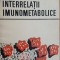Interrelatii imunometabolice- Dan Cheta