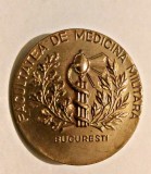 MEDICINA INSIGNA FACULTATEA DE MEDICINA MILITARA BUCURESTI CITITI DESCRIEREA!