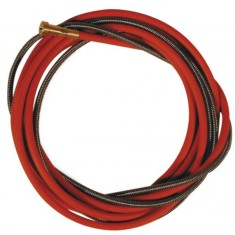 TUB GHIDAJ SARMA OTEL / INOX 1.0-1.2 MM 5 M WeldLand Equipment foto