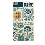 eSIM New Zealand, Unlimited Plus, 10 Days