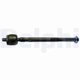 DELPHI TA2064 Articulatie axiala, cap de bara
