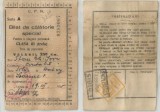 Romania, Bilet de calatorie special, Sibiu, 1955