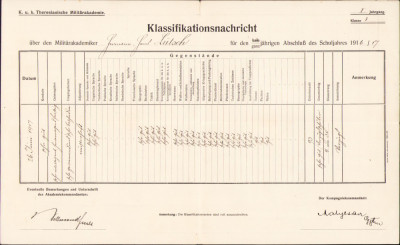 HST A1899 Foaie calificativă 1916 Academia Militară Tereziană kuk foto