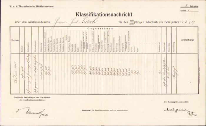 HST A1899 Foaie calificativă 1916 Academia Militară Tereziană kuk