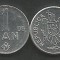 MOLDOVA 1 BAN 2006 [01] a UNC UNC , din saculet bancar
