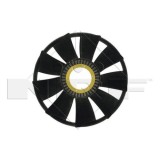 NRF Paleta ventilator, racire motor