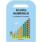 Scara numerica, cu elemente detasabile - Set jetoane