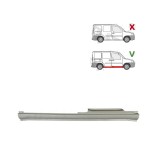 Prag Fiat Doblo (119/223), 01.2001-01.2010, model: usa culisanta, scurt, montare dreapta, galvanizat, RapidAuto
