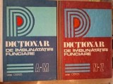 Dictionar de imbunatatiri funciare A-M, N-Z - Pricop Gheorghe, Clarian Marcu