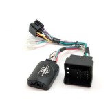 Connects2 CTSSK003.2 adaptor comenzi volan SKODA OCTAVIA/SUPERB/ FABIA/ROOMSTER/YETI CarStore Technology