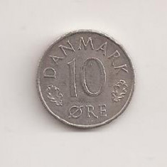 Moneda Danemarca - 10 Ore 1974 v1