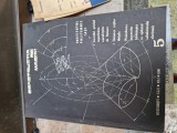 Construcția de mașini vintage, 1980