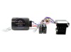 Connects2 CTSIV008 Adaptoare difuzoare Iveco 2023- CarStore Technology