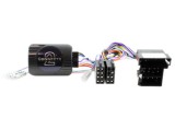 Connects2 CTSIV008 Adaptoare difuzoare Iveco 2023- CarStore Technology