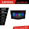 Navigatie Toyota RAV4 2008-2012 M-018 Octa Core Android Radio Bluetooth GPS WIFI/4G DSP 2K 8+128GB 360 Toslink CarStore Technology