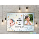 Tablou Personalizat Mami si Tati - evolutie