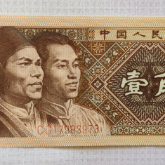 China - 1 Yuan / Jiao (1980)