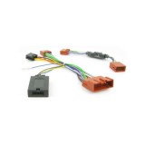 Connects2 CTSMZ010.2 adaptor comenzi volan MAZDA CX-9(BOSE) CarStore Technology