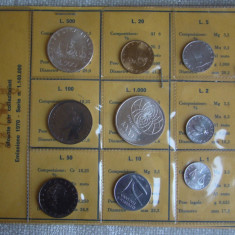 ITALIA - Set Monetar 1970 - Contine doua monede din Argint