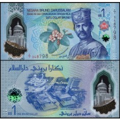 Brunei 2024 - 1 ringgit, necirculata