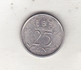 bnk mnd Olanda 25 cent 1966