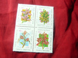 Serie - bloc IRAN 1989 - Flora - Orhidee , 4 valori, Nestampilat