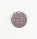Turcia 5 kuruș 2005, primul an de batere., Europa