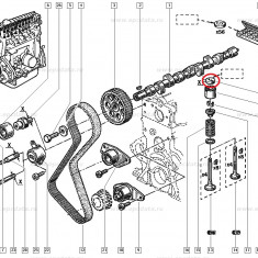 Piese fixare supape admisie evacuare Renault Laguna, R21, R19, Original 7700722526 , 3.8 mm Kft Auto