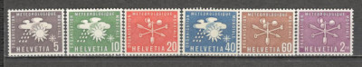 Elvetia.1956 Organizatia Meteorologica Mondiala-Simboluri SH.164 foto
