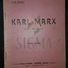 KARL MARX schita monografica