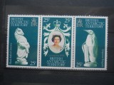 CN SERIE COLONII BRITANICE TERITORIILE ARCTICE