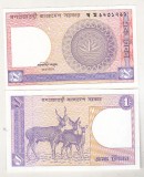 bnk bn Bangladesh 1 taka 1982 unc