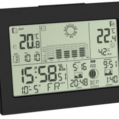 Statie meteo fara fir cu senzor exterior TFA Dostmann Horizon 35.1155.01 - RESIGILAT