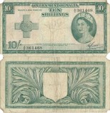 1954, 10 Shillings (P-23a) - Malta