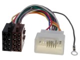 Adaptor ISO 4CARMEDIA pentru Citro&euml;n, Mitsubishi, Peugeot