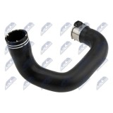 Furtun admisie aer Fiat 500l 1.3d 2012-, Tipo 1.3d 2015-2020, 51881817