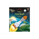 Peek Inside How a Rocket Works