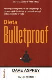 Dieta Bulletproof | Dave Asprey, ACT si Politon