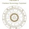 Cheiro&#039;s Book of Numbers: Chaldean Numerology Explained