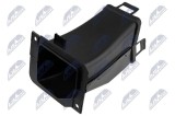 Deflector aer BMW X3 (G01) 2017-, X4 (G02) 2018-; partea dreapta, frana fata; 51747400006; NTY, aftermarket