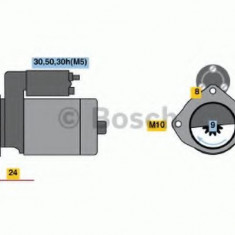 Starter BMW Seria 3 (E36) (1990 - 1998) BOSCH 0 986 019 980