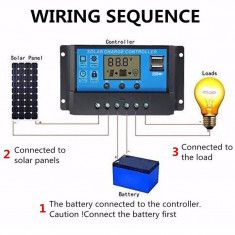 Controler regulator solar PWM 30A 12V/24V 2usb foto